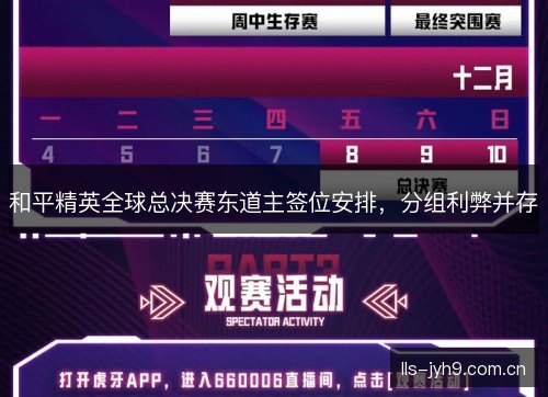 和平精英全球总决赛东道主签位安排，分组利弊并存